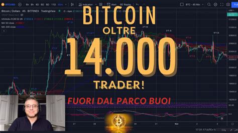 BITCOIN Analisi Evoluta Di Sab 5 11 Oltre 14 000 Trader Iscritti