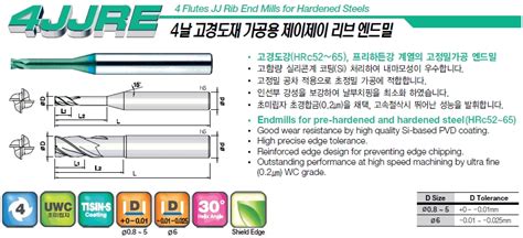 4JJRE 4날 고경도재 가공용 제이제이 리브 엔드밀 4JJRE 060 500 S06 제이제이툴스 JJ TOOLS