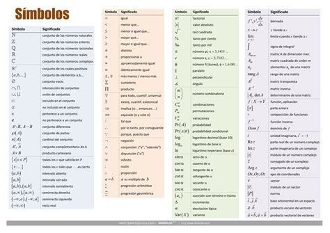 Simbolos Matematicos Y Su Definicion