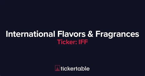 What Does International Flavors Fragrances Do