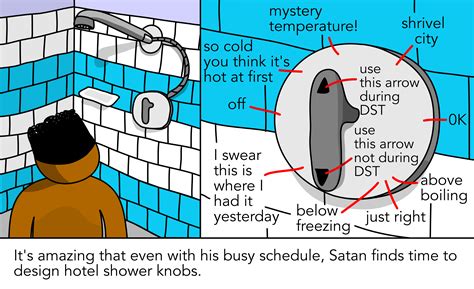 Hotel Showers [OC] : r/comics