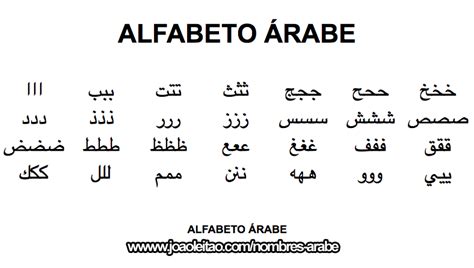 Alfabeto Árabe