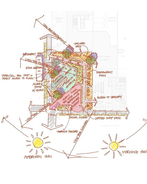 Kaliningrad Parking Design Urban Planning Urban Design Academics