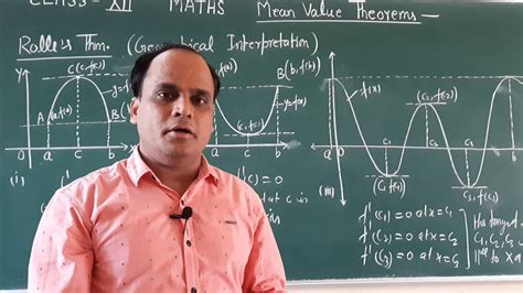 Mean Value Theorems Rolle S Theorem Lagrange S Theorem CLASS XII