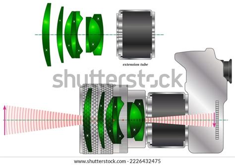 Macro Lens Camera Lens Designed Photographing Stock Vector (Royalty ...