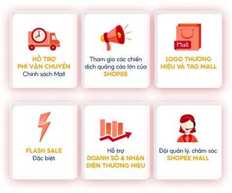 Download 1000+ shopee mall logo png miễn phí với định dạng chất lượng cao