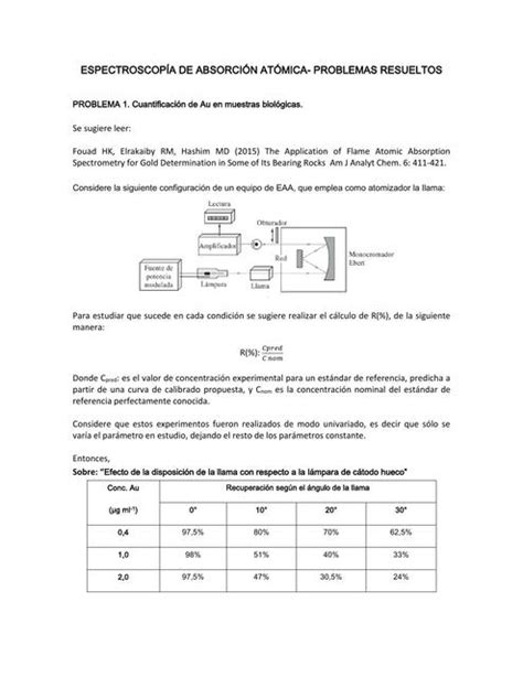 Coloquio Resuelto Elias Calei Udocz