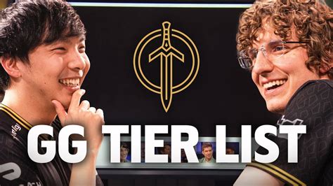 Golden Guardian Rank Lcs Analysts Youtube