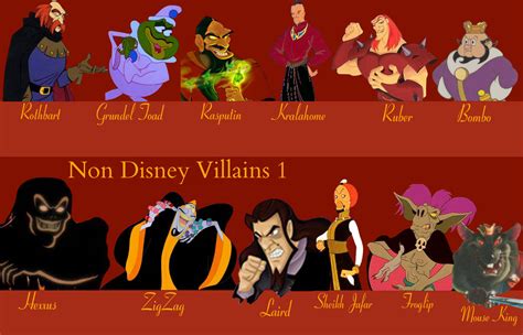 Non Disney Villains 1 By Aladdin2001 On Deviantart