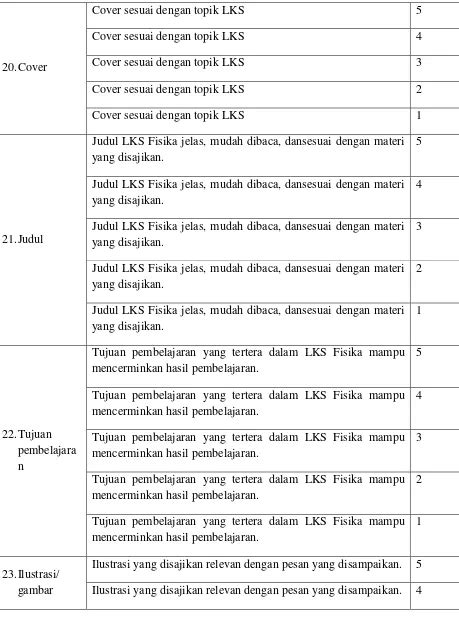 Rubrik Penskoran Instrumen Validasi Aspek Media Hot Sex Picture