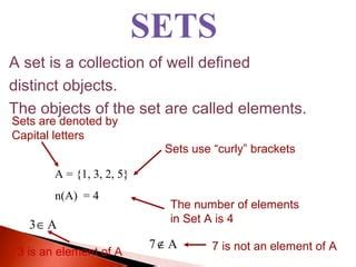Final maths presentation on sets | PPT