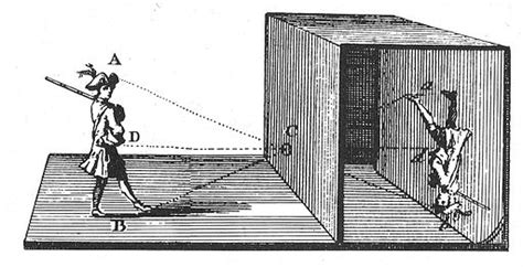 Camera Obscura Images: How To Make A Pinhole Camera? | Science Improved