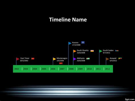 30 Timeline Templates Excel Power Point Word Templatelab