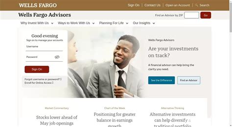 Wells Fargo Advisors Reviews 2024 – All You Need to Know | ComplaintsBoard