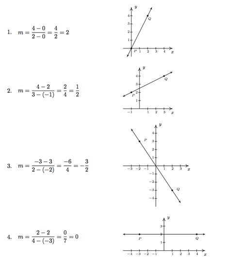 Which Equation Is A Linear Function - Tessshebaylo