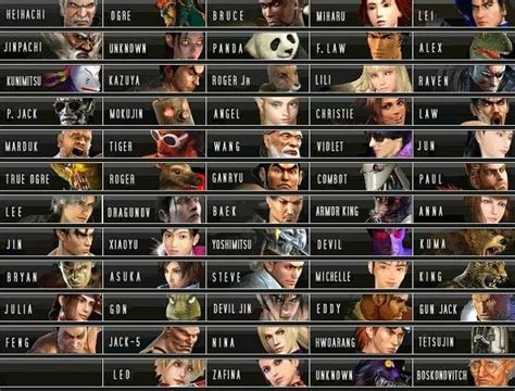 Tekken 6 Characters Video Game Posters Miharu Character