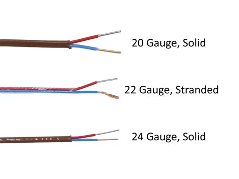 Temperature Distribution / Free Lead Wires | TechniCAL | Consulting Services & Products for the ...