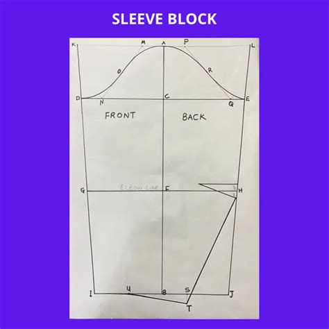 How To Make A Basic Sleeve Block Pattern Academy By Charnold