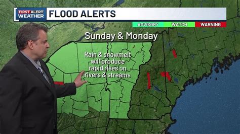 WCAX Weather coverage evolves with ‘First Alert’