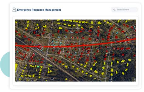 Intelligent Disaster Management And Avoidance