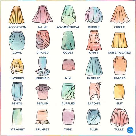 Secret Beauty: Different skirt shapes