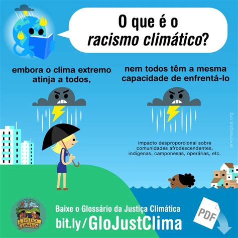 Racismo Clim Tico Arvoreagua