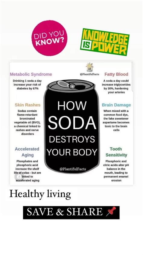 UNHEALTHY DRINKS, HEALTH FACTS, why is soda bad for you! HEALTH EDUCATION #healthyliving #soda ...