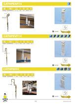 CADDY Fixings and Supports for Electrical and Datacomm Installations ...