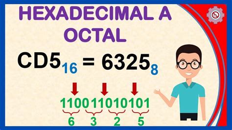 Tabla De Hexadecimal