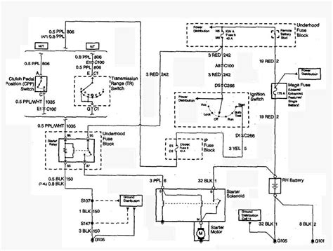 99 Tahoe Wiring Diagrams