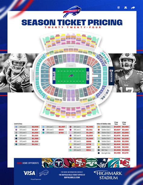 Buffalo Bills Season Ticket Price Map Clearance Headhesgech