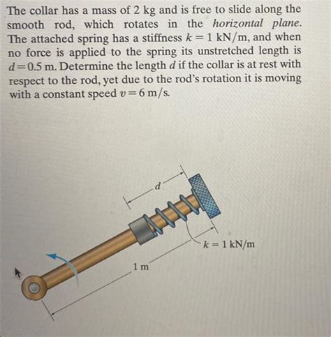 Solved The Collar Has A Mass Of Kg And Is Free To Slide Chegg