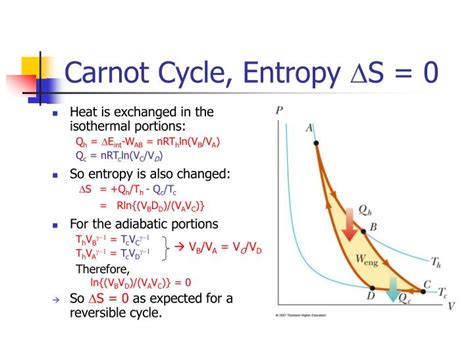 PPT - Carnot Cycle, PV Diagram PowerPoint Presentation - ID:3362930