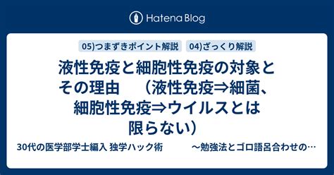 液性免疫と細胞性免疫の対象とその理由 （液性免疫⇒細菌、細胞性免疫⇒ウイルスとは限らない） 30代の医学部学士編入 独学ハック術 〜勉強法