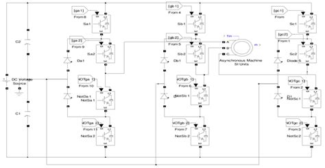 Matlab Simulink Model Of Diode Clamped Three Phase Three Level Inverter Download Scientific