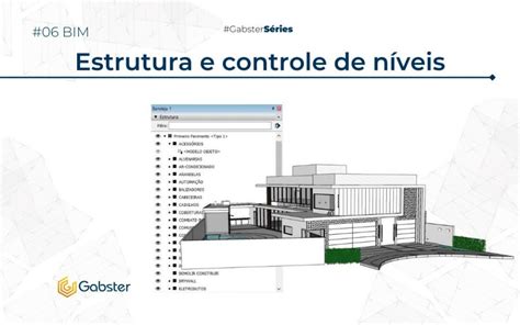 Etapas Do Projeto Arquitetônico Mais Rápidas Com Gabster E Sketchup