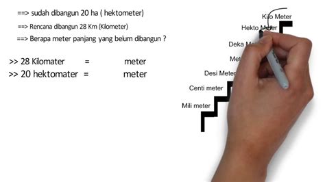 Cara Menghitung Satuan Panjang Contoh Soal Matematika Kelas 5 Dan Cara Penyelesaiannya Youtube