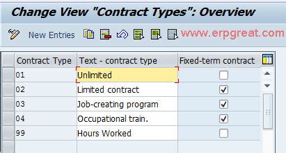 Define Contract Types - Employee Contract Categories