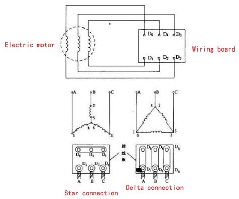 3 phase power supply in india - Wiring Work