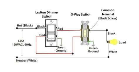 Leviton Dimmer Switch Wiring With Diagram - Step-by-Step - Wiring Solver