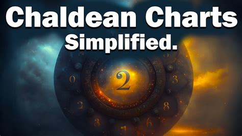 Chaldean Numerology Chart Readings Explained YouTube