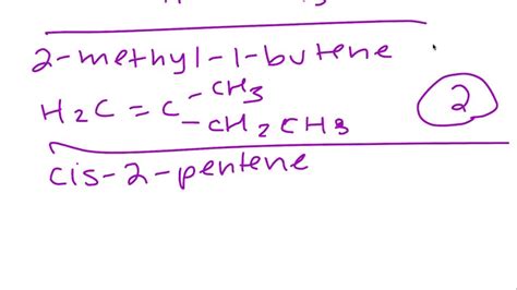 C5h10 Lewis Structure Isomers