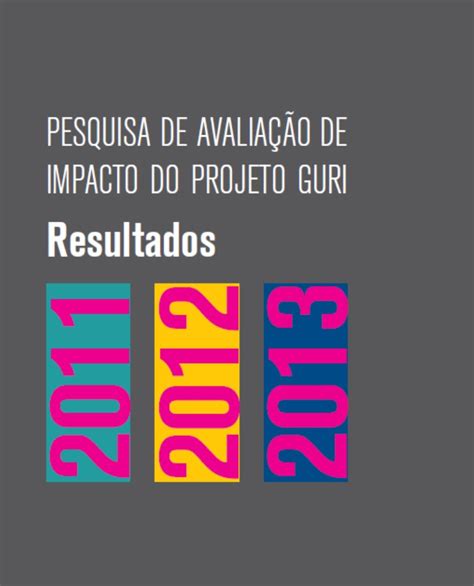 Pesquisa De Avalia O De Impacto Do Projeto Guri Havine