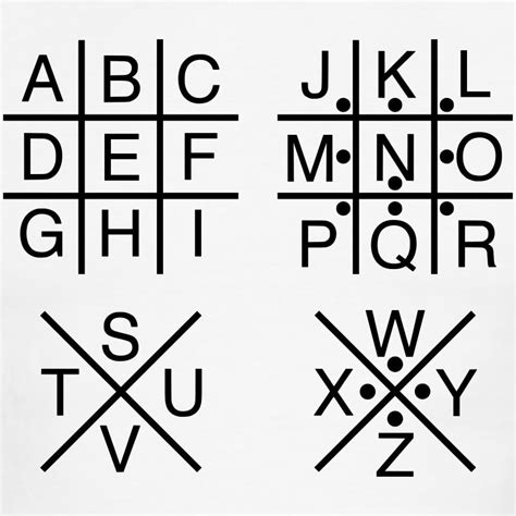 PigPen Cipher Alphabet