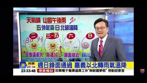 2023 05 01中視2300夜間新聞 氣象時間 Youtube