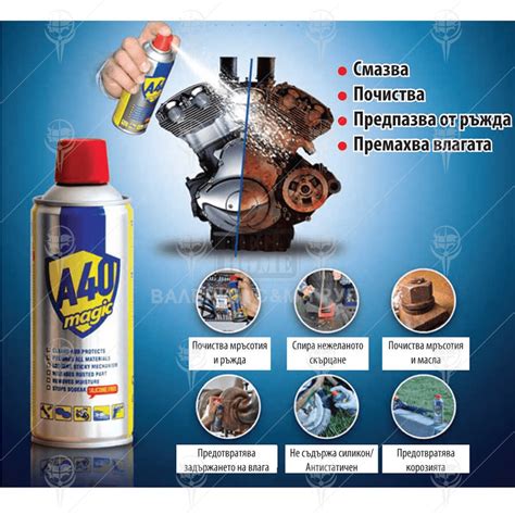 Спрей Akfix A40 Magic 200 - 400 мл на ТОП Цена | Кат. Номер: M025067 ...