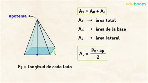 Area Lateral Piramide - Área. Pirámides. Matemáticas 3º Secundaria
