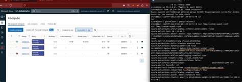 Securing Databricks Cluster Init Scripts Sec Consult