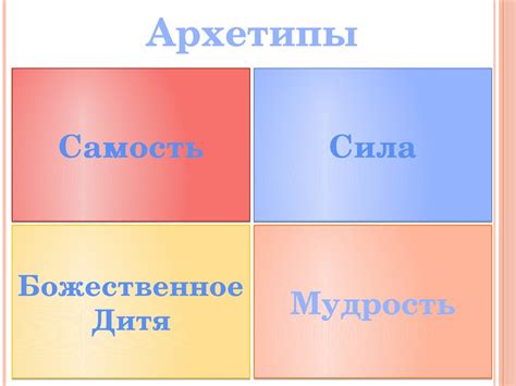 Архетипы и тени - презентация онлайн