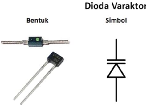 Simbol Dioda Elektronik Lengkap Elektronikindo